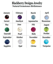 Birthstones for Months