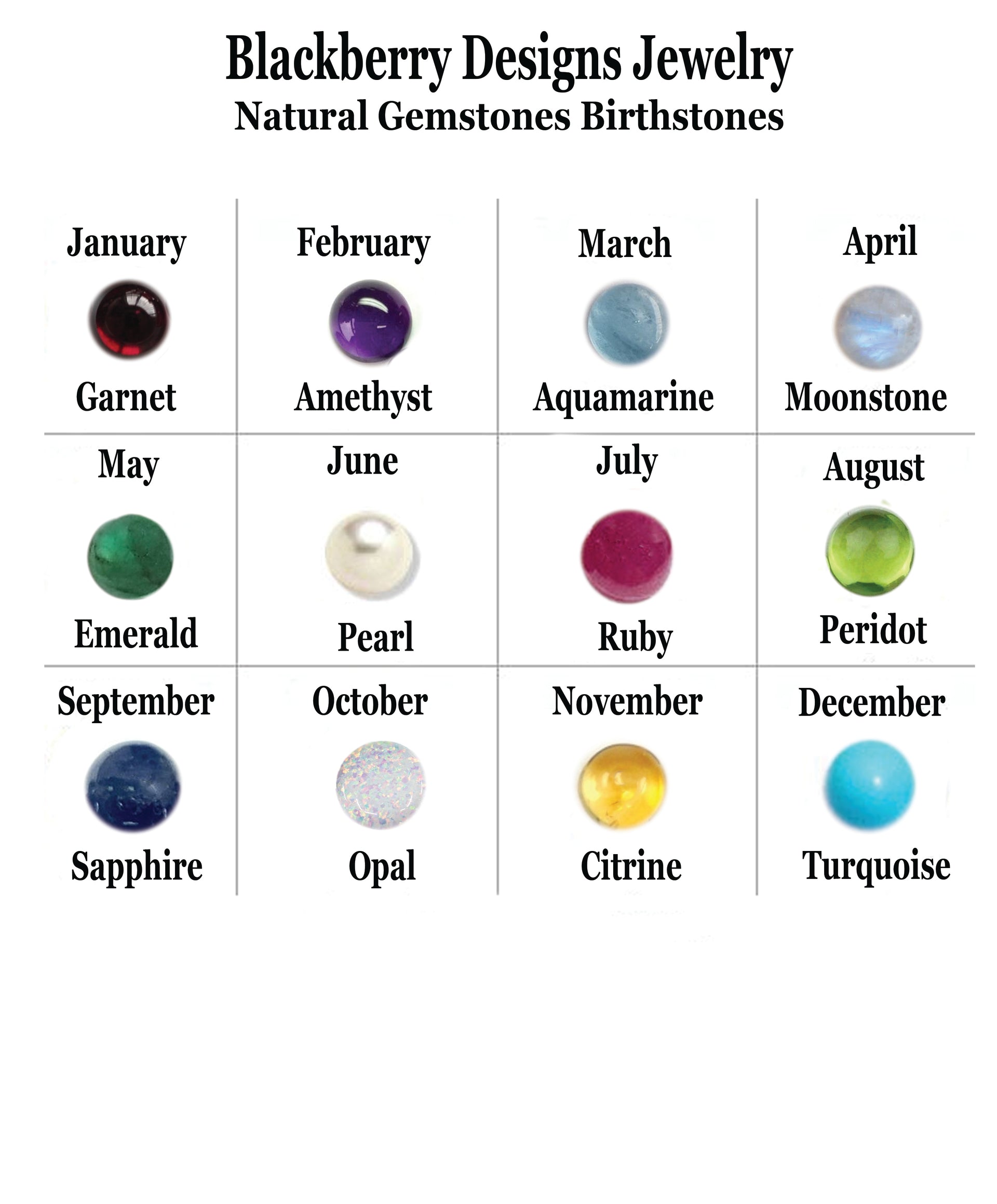 Birthstones for Months