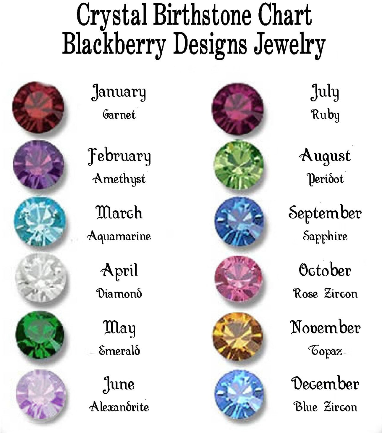 crystal birthstones that can be used for dog charm bracelet