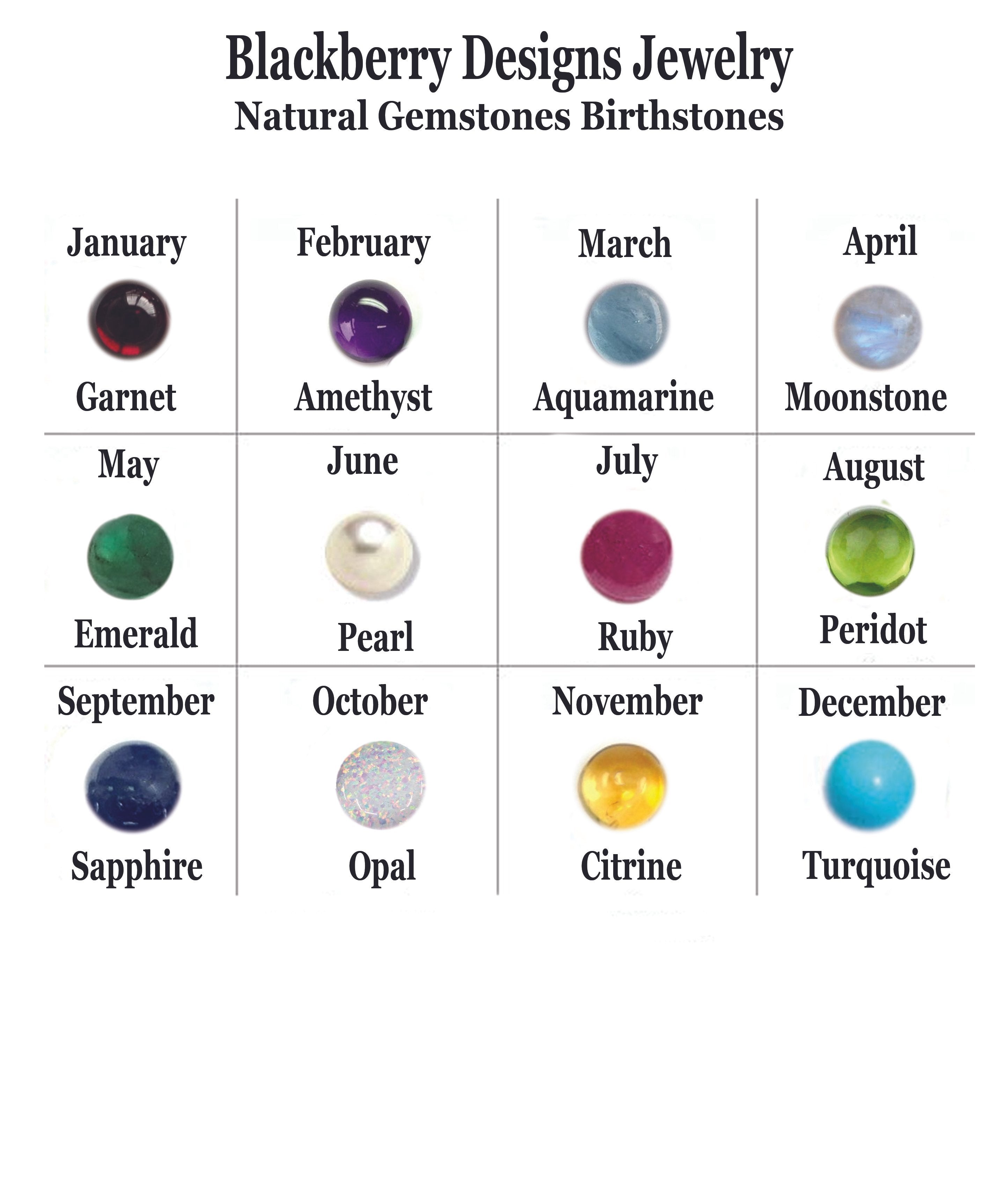 Leo sale horoscope gemstone